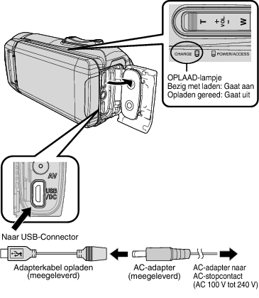 C7B Connect Adapter Cable